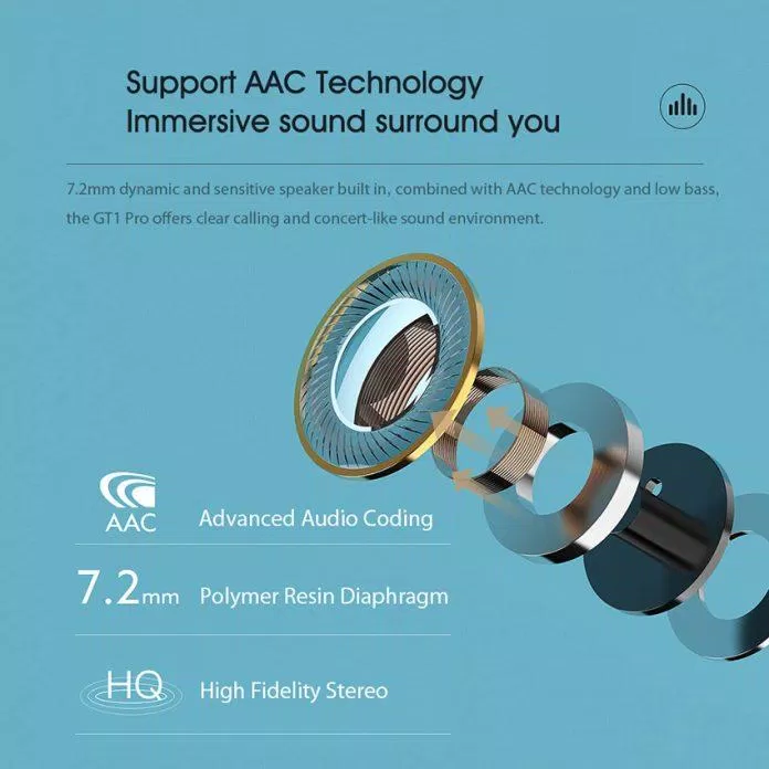 Với sự hỗ trợ codec ACC và màng loa 7,2mm hứa hẹn sẽ mang đến cho bạn những âm thanh chân thực nhất (Ảnh: Internet)