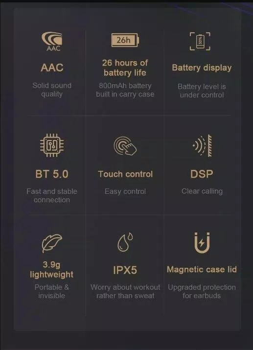 Thông số kĩ thuật của tai nghe không dây Haylou GT1 Pro (Ảnh: Internet) Thông số kĩ thuật của tai nghe không dây Haylou GT1 Pro (Ảnh: Internet)
