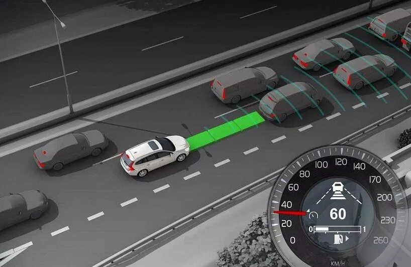 Hệ thống kiểm soát hành trình thích ứng (ACC) (Ảnh: Internet) Hệ thống kiểm soát hành trình thích ứng (ACC) (Ảnh: Internet)