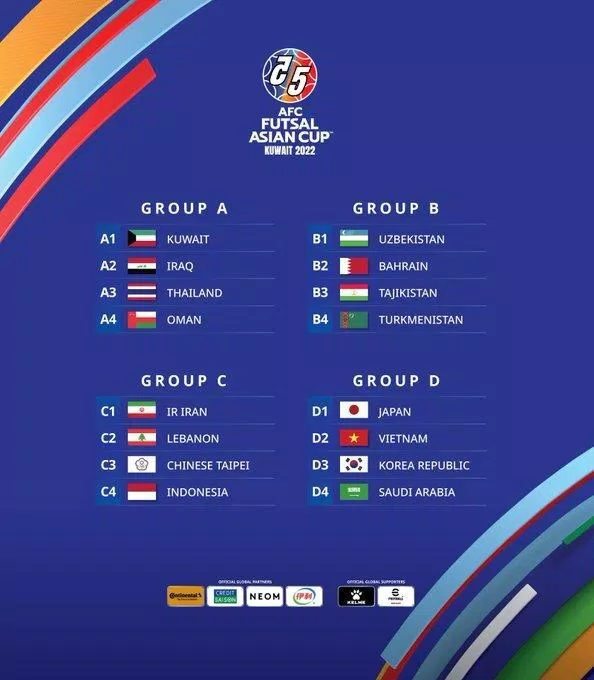 Futsal Việt Nam là 1 trong 3 đại diện Đông Nam Á góp mặt tại giải AFC Fustal Asian Cup 2022 (Ảnh: Internet) Futsal Việt Nam là 1 trong 3 đại diện Đông Nam Á góp mặt tại giải AFC Fustal Asian Cup 2022 (Ảnh: Internet)