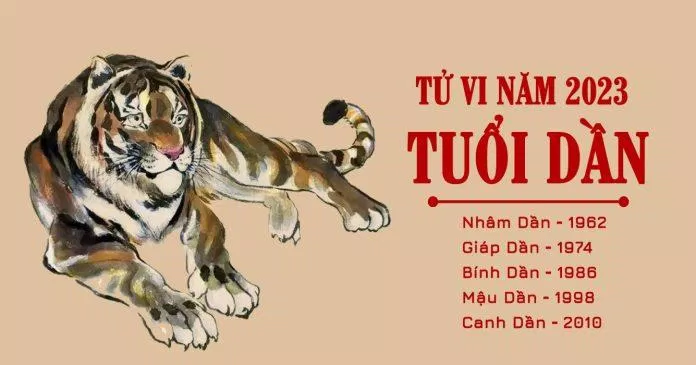 Dự đoán tử vi tuổi Dần năm 2023 (Ảnh: Internet) Dự đoán tử vi tuổi Dần năm 2023 (Ảnh: Internet)