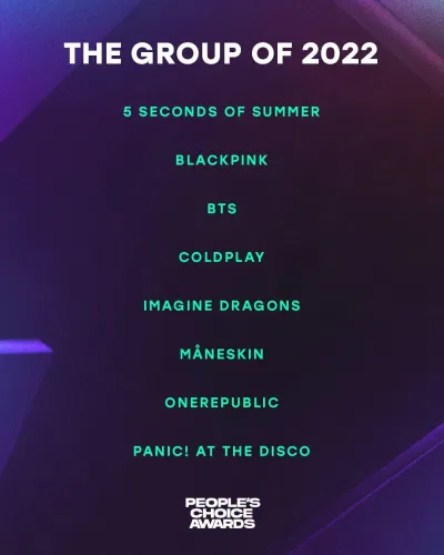 BTS và BLACKPINK chung đề cử Nhóm nhạc của năm tại People's Choice Awards 2022. (Ảnh: Internet) BTS và BLACKPINK đối đầu tại Peoples Choice Awards 2022 bình chọn Black Pink BLACKPINK đề cử BLACKPINK giải thưởng BTS BTS giải thưởng BTS Jungkook BTS V JungKook KPOP People Choice Awards 2022