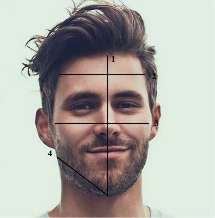 Chia khuôn mặt thành từng điểm khác nhau và ước lượng xem tỷ lệ khuôn mặt có phù hợp với nhóm gương mặt dài hay không (nguồn: internet)