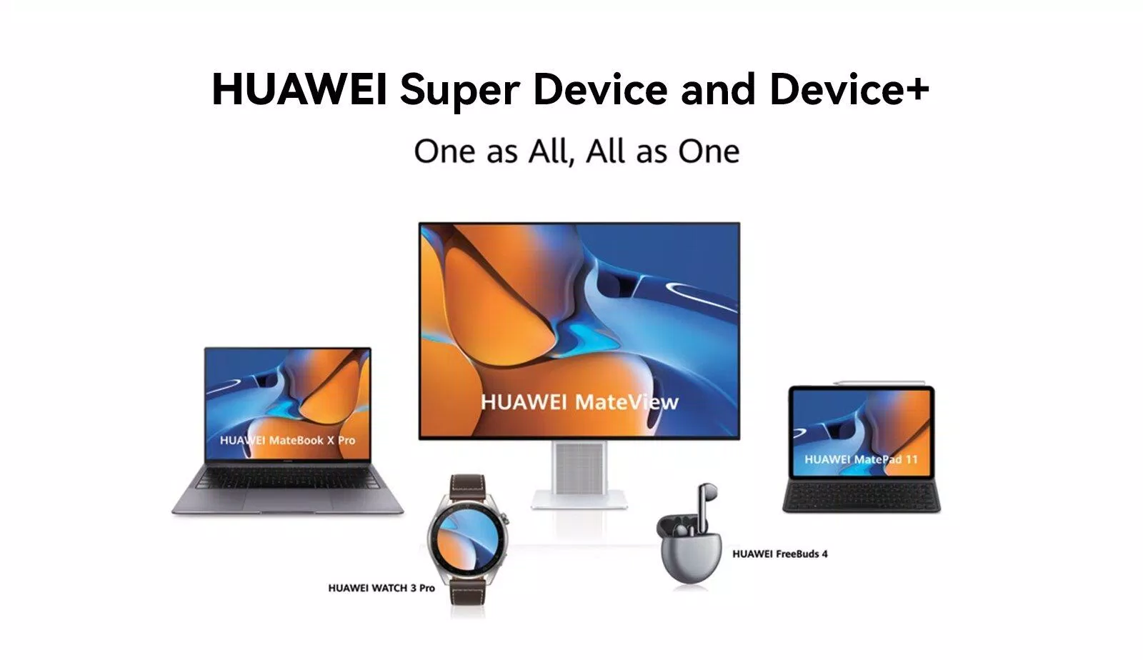 Hệ sinh thái Super Device của Huawei kết nối nhiều thiết bị với nhau để làm việc tiện lợi hơn (Ảnh: Internet)