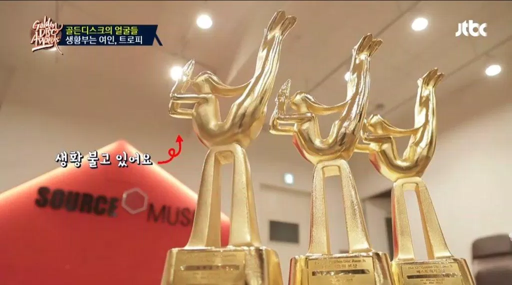 Golden Disk Awards