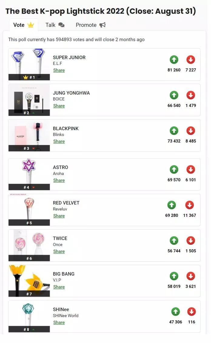 KingChoice tổ chức một cuộc thăm dò để chọn ra những chiếc lightstick đẹp nhất KPOP. (Ảnh: Internet)