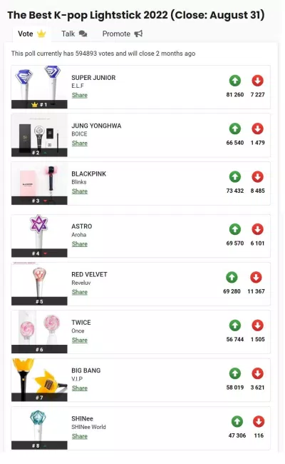KingChoice tổ chức một cuộc thăm dò để chọn ra những chiếc lightstick đẹp nhất KPOP. (Ảnh: Internet)