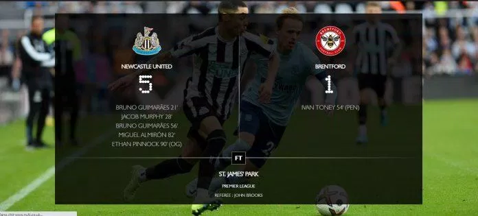 Với chiến thắng 5-1 trước Brentford, Newcastle tiếp tục là thách thức với những ông lớn trong top 4 (Ảnh: Internet) Với chiến thắng 5-1 trước Brentford, Newcastle tiếp tục là thách thức với những ông lớn trong top 4 (Ảnh: Internet)