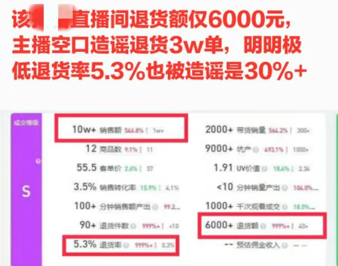 Fans Vương Hạc Đệ đã đưa ra bằng chứng nữ MC tung tin đồn sai lệch. (Ảnh: Internet)