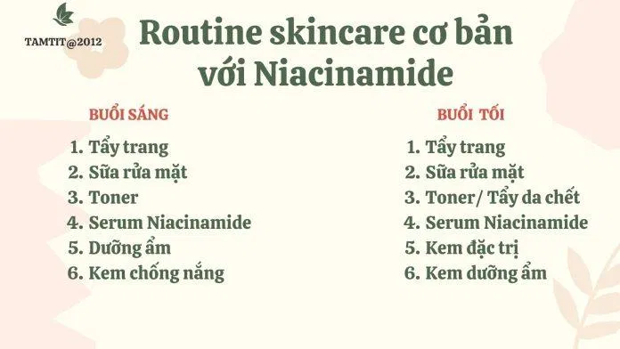 Routine cơ bản với Niacinamide (Nguồn: Tự edit) Routine cơ bản với Niacinamide (Nguồn: Tự edit)