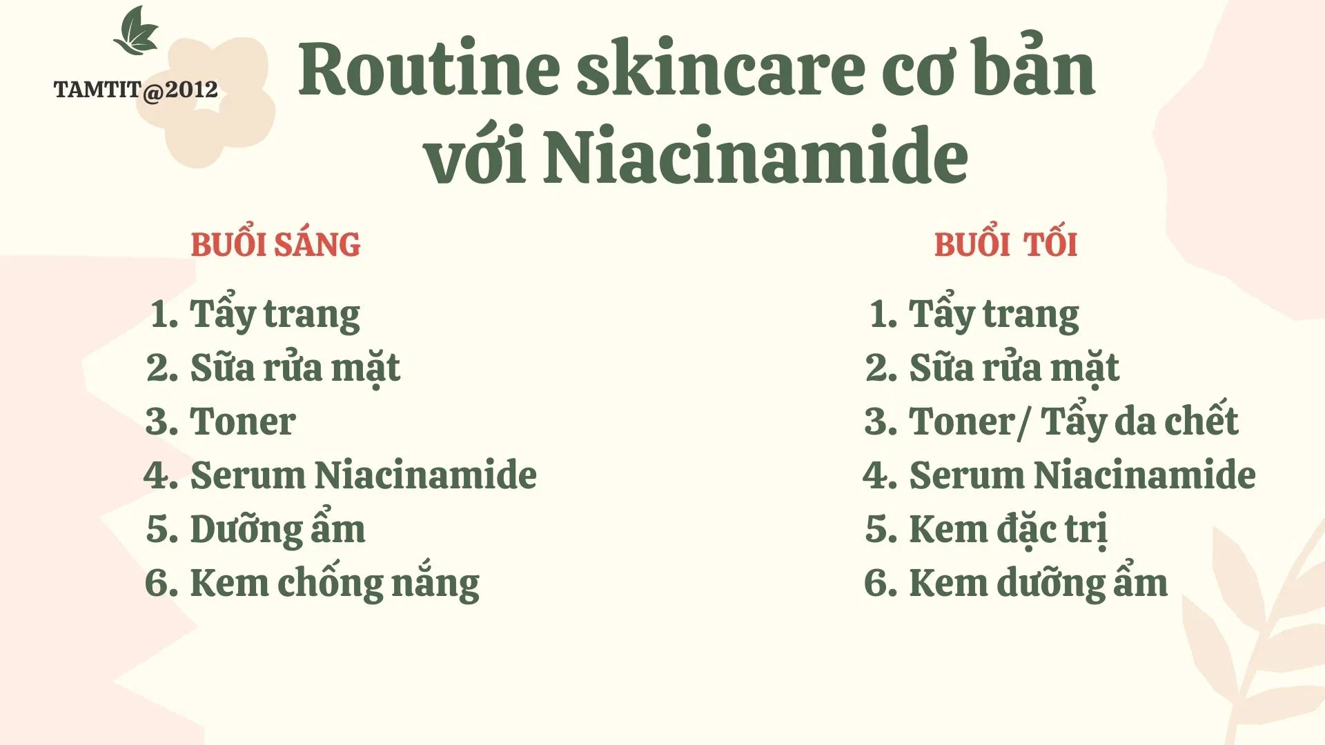Routine cơ bản với Niacinamide (Nguồn: Tự edit) Routine cơ bản với Niacinamide (Nguồn: Tự edit)