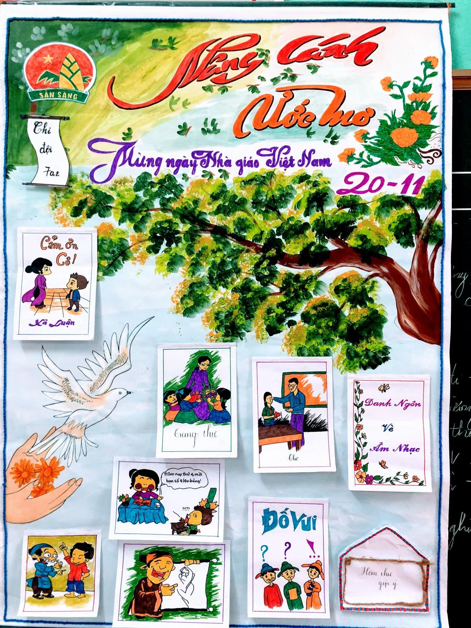 Những mẫu trang trí báo tường 20/11 đẹp sáng tạo (Ảnh: Internet)