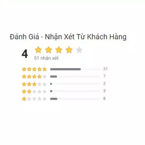 Đánh giá của độc giả trên tiki (Ảnh: BlogAnChoi)