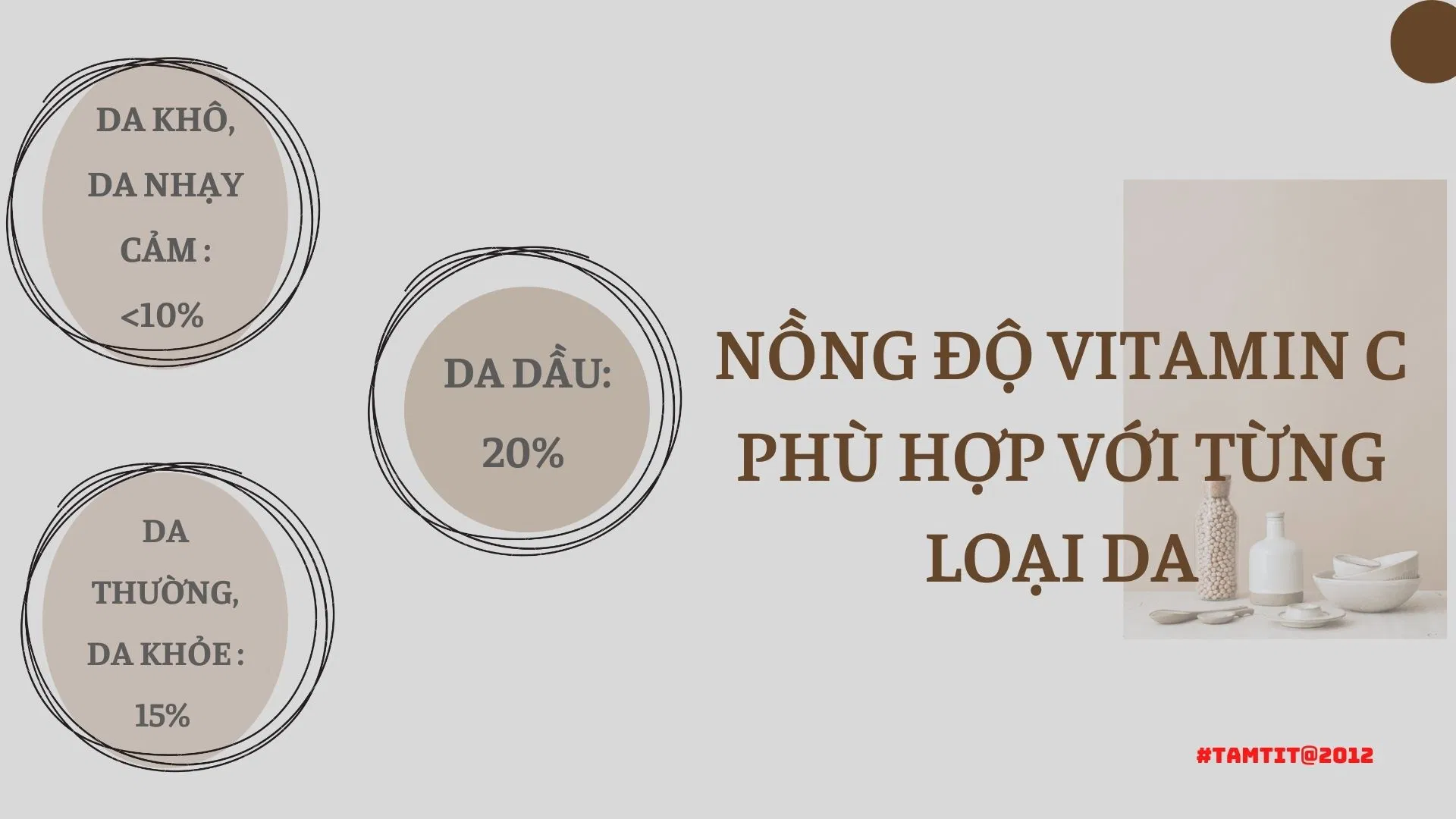 Nồng độ Vitamin C phù hợp với từng loại da (Nguồn: Tự edit)