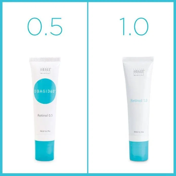 Kem cân bằng màu da, chống lão hóa Obagi Retinol (nguồn: Internet). Kem cân bằng màu da, chống lão hóa Obagi Retinol (nguồn: Internet).