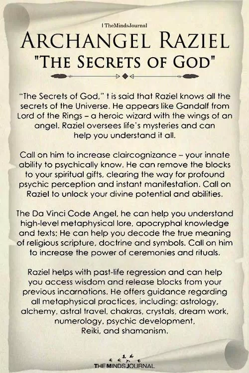 Sư Tử và thiên thần bảo hộ Raziel. Nguồn: Internet