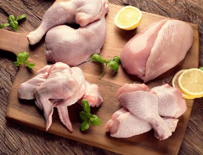 Giá trị dinh dưỡng của thịt gà. Nguồn: Internet