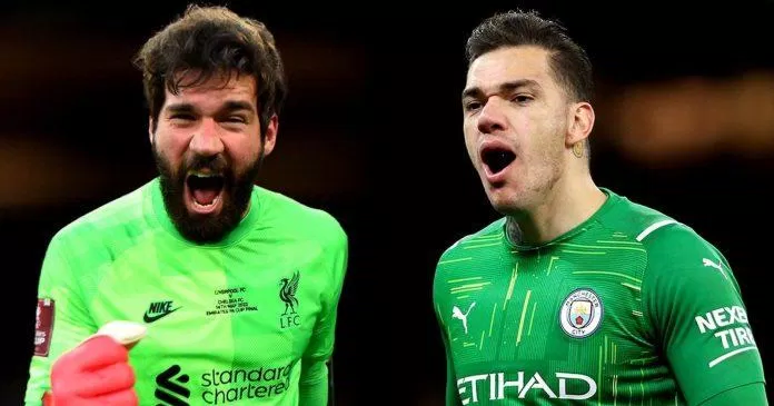 Alisson cùng Ederson tiếp tục là những sự lựa chọn hàng đầu trong khung gỗ của Brazil (Ảnh: Internet) Alisson cùng Ederson tiếp tục là những sự lựa chọn hàng đầu trong khung gỗ của Brazil (Ảnh: Internet)