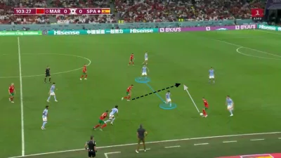 Tình huống trong trận đấu giữa Morocco và Tây Ban Nha. (Ảnh: Internet)