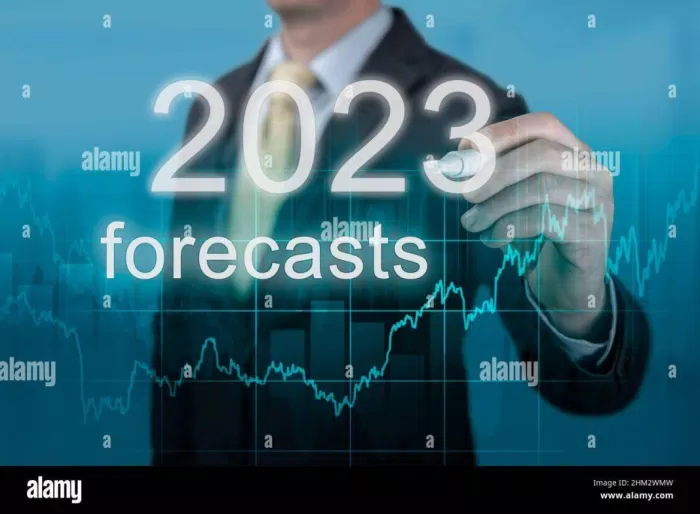 Dự báo kinh tế ngành 2023