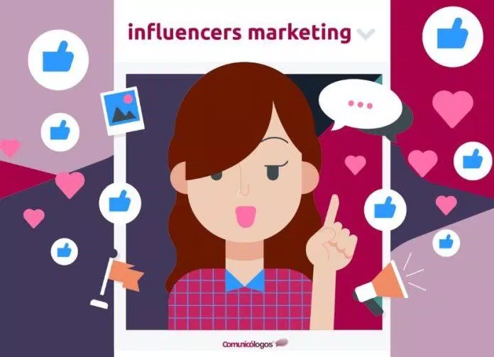 Influencers-marketing. Nguồn: Internet Influencers-marketing. Nguồn: Internet