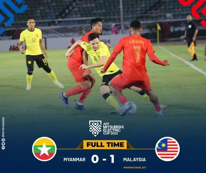 Chiến thắng trước Myanmar là bàn đạp tinh thần cực kì tốt cho thầy trò HLV Kim Pan Gon ở AFF Cup 2022 (Ảnh: Internet) Chiến thắng trước Myanmar là bàn đạp tinh thần cực kì tốt cho thầy trò HLV Kim Pan Gon ở AFF Cup 2022 (Ảnh: Internet)