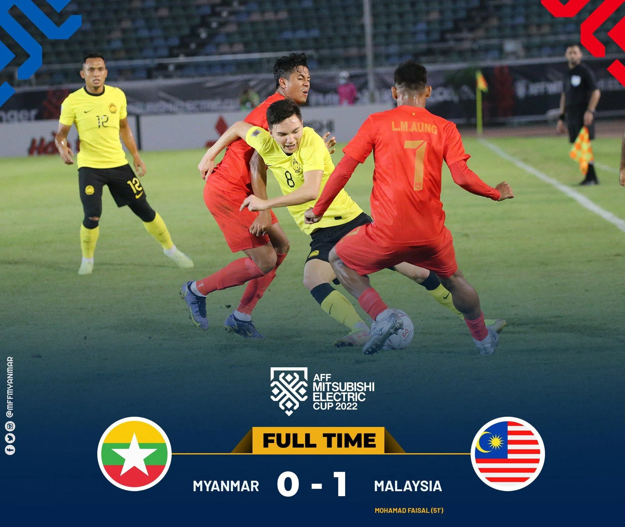 Chiến thắng trước Myanmar là bàn đạp tinh thần cực kì tốt cho thầy trò HLV Kim Pan Gon ở AFF Cup 2022 (Ảnh: Internet) Chiến thắng trước Myanmar là bàn đạp tinh thần cực kì tốt cho thầy trò HLV Kim Pan Gon ở AFF Cup 2022 (Ảnh: Internet)