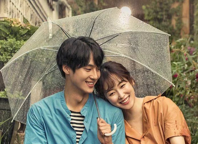 Mức Độ Tình Yêu - Nhiệt Độ Tình Yêu