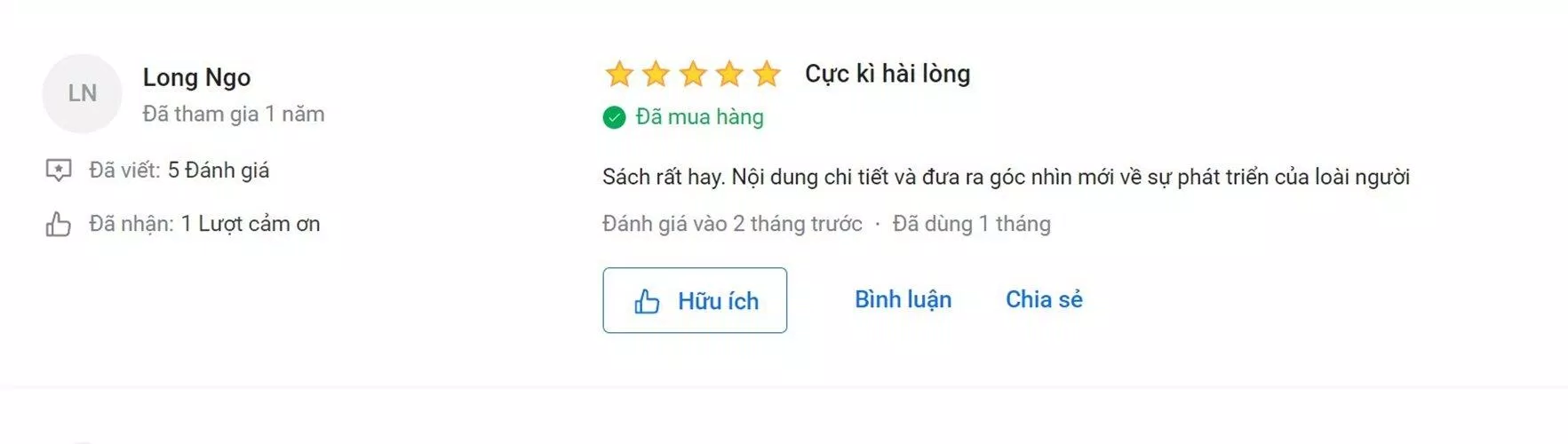 Đánh giá của độc giả trên Tiki. (Ảnh: BlogAnChoi)