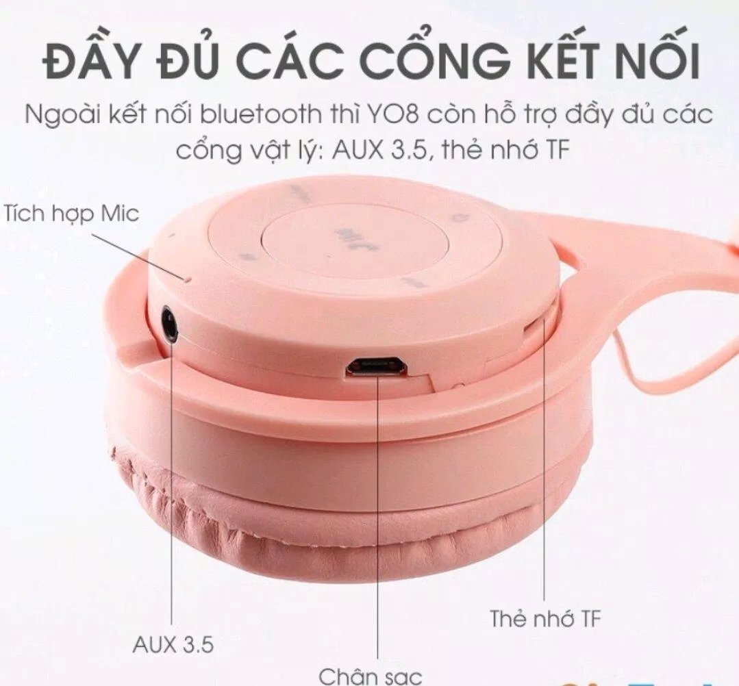 Các cổng kết nối (ảnh: BinTech) Các cổng kết nối (ảnh: BinTech)