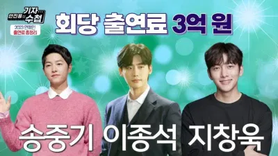 Các diễn viên được trả cat-xê cao nhất 2022. (Ảnh: Internet) Các diễn viên được trả cat-xê cao nhất 2022. (Ảnh: Internet)