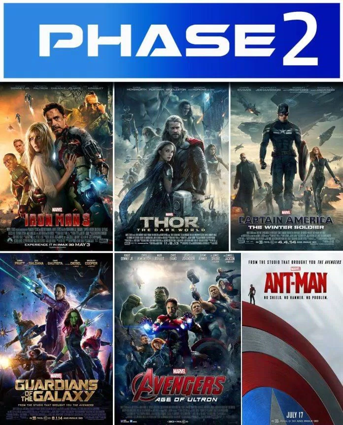 Xem phim Marvel theo thứ tự: Phase 1 (Ảnh: Internet)