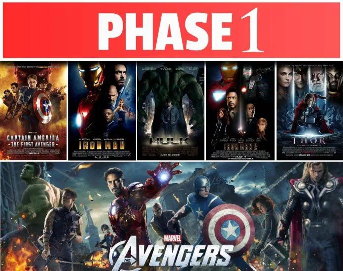 Xem phim Marvel theo thứ tự: Phase 1 (Ảnh: Internet)
