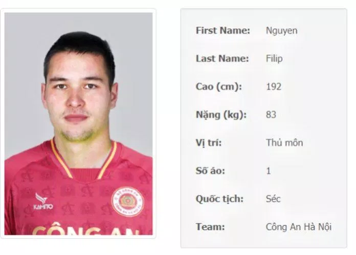 VPF cập nhật CLB CAHN đăng ký thủ môn Philippe Nguyen cho mùa giải 2023 (Ảnh: Internet)