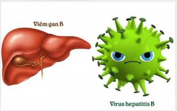 Điều trị viêm gan B (Nguồn: Internet)