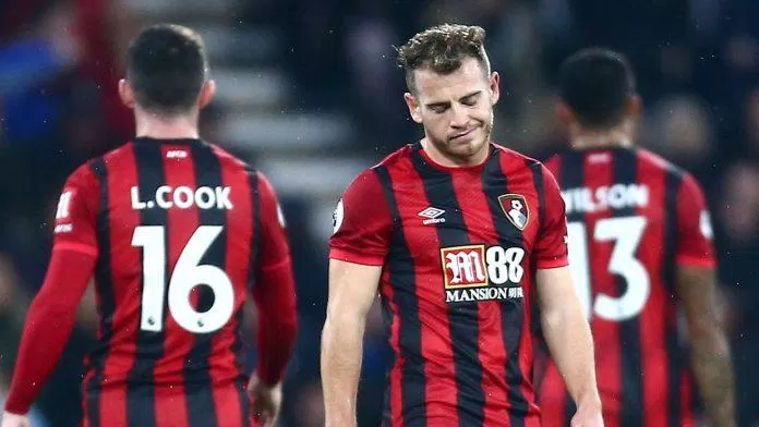 Phong độ hiện tại của Bournemouth thực sự thảm họa khiến họ rơi tự do trên bảng xếp hạng và đứng trước nguy cơ xuống hạng (Ảnh: Internet) Phong độ hiện tại của Bournemouth thực sự thảm họa khiến họ rơi tự do trên bảng xếp hạng và đứng trước nguy cơ xuống hạng (Ảnh: Internet)