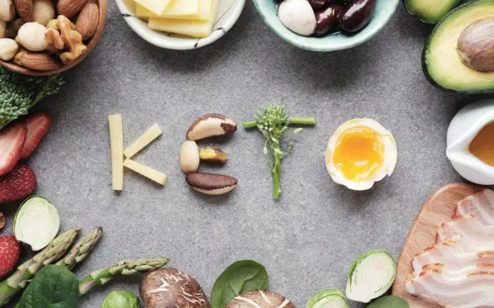Chế độ ăn Keto theo mục tiêu (Ảnh: Internet) Chế độ ăn Keto theo mục tiêu (Ảnh: Internet)