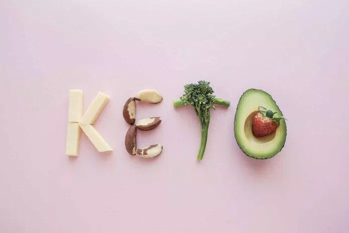 Chế độ ăn Keto giàu protein (Ảnh: Internet) Chế độ ăn Keto giàu protein (Ảnh: Internet)
