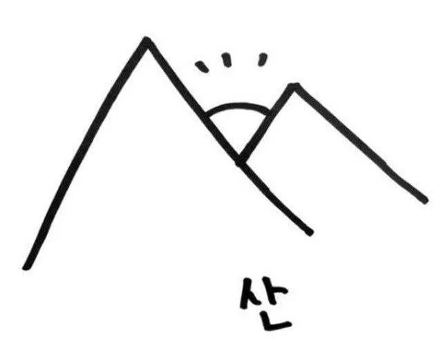 Chữ ký của (Ảnh: Internet)