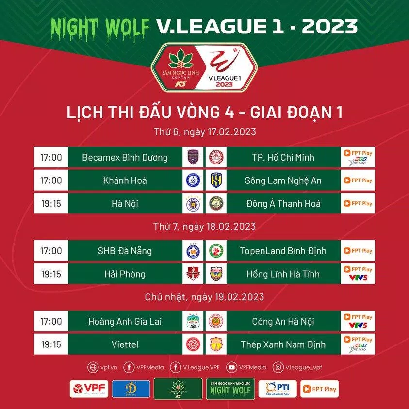 Lịch phát sóng trực tiếp vòng 4 V.League 2023: Tâm điểm ở Thủ đô (Ảnh: Internet) Lịch phát sóng trực tiếp vòng 4 V.League 2023: Tâm điểm ở Thủ đô (Ảnh: Internet)