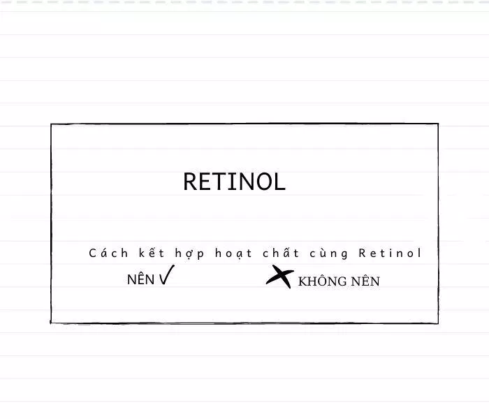 Các nàng nên bổ sung kiến thức kĩ lưỡng trước khi kết hợp Retinol với bất kì hoạt chất nào nha (Ảnh: internet)