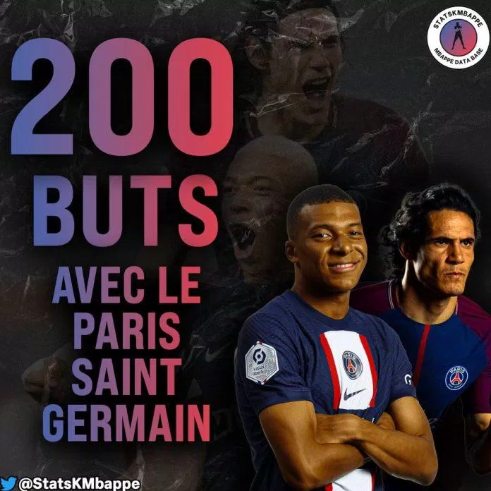 Với cú đúp vào lưới Marseille, Mbappe trở thành chân sút hay nhất trong lịch sử đội bóng PSG (Ảnh: Internet) Với cú đúp vào lưới Marseille, Mbappe trở thành chân sút hay nhất trong lịch sử đội bóng PSG (Ảnh: Internet)