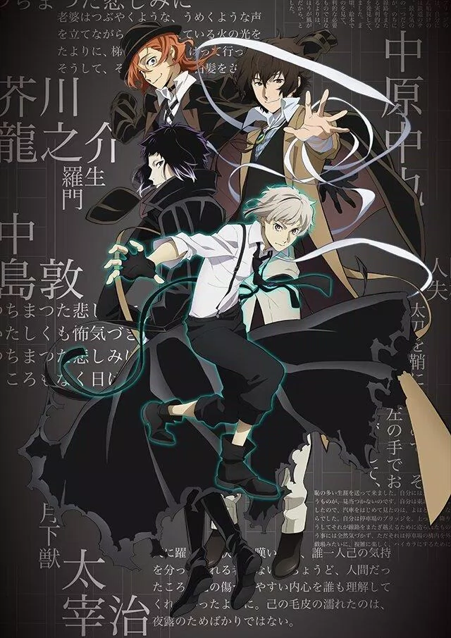Phim anime (A