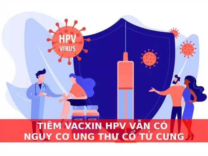 Tiêm ngừa HPV (Nguồn: Internet) Tiêm ngừa HPV (Nguồn: Internet)