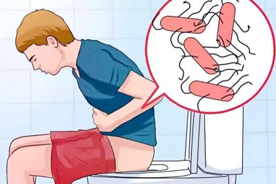 Tiêu chảy gây ra những cản trở trong cuộc sống (Nguồn: Internet) Tiêu chảy gây ra những cản trở trong cuộc sống (Nguồn: Internet)