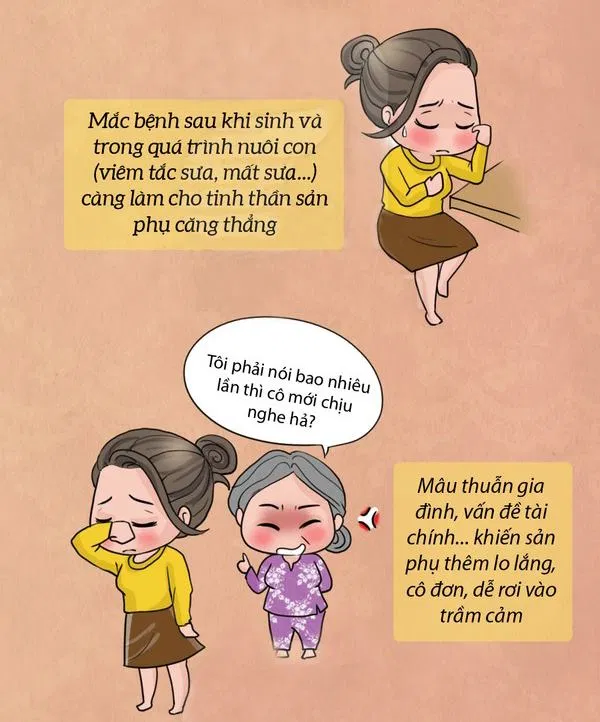 Thiếu sự quan tâm từ gia đình cũng là nguyên nhân gây ra trầm cảm sau sinh( Nguồn: Internet) Thiếu sự quan tâm từ gia đình cũng là nguyên nhân gây ra trầm cảm sau sinh( Nguồn: Internet)