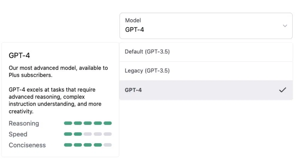 Chọn phiên bản GPT tùy theo nhu cầu sử dụng (Ảnh: Internet) Chọn phiên bản GPT tùy theo nhu cầu sử dụng (Ảnh: Internet)