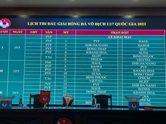 Chiều 6/3, tại Liên đoàn bóng đá Việt Nam đã tổ chức Lễ công bố nhà tài trợ quảng cáo chính và bốc thăm xếp lịch VCK Giải bóng đá Vô địch U17 Quốc gia năm 2023 (Ảnh: Internet)