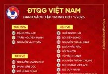 danh sách 22 cầu thủ được triệu tập