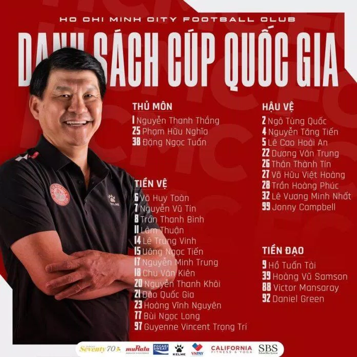 Danh sách đăng ký tham dự Cup Quốc Gia 2023 của CLB TPHCM (Ảnh: Internet) Danh sách đăng ký tham dự Cup Quốc Gia 2023 của CLB TPHCM (Ảnh: Internet)